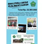 Yayasan Pendidikan Islam MI Al Husna Palembang