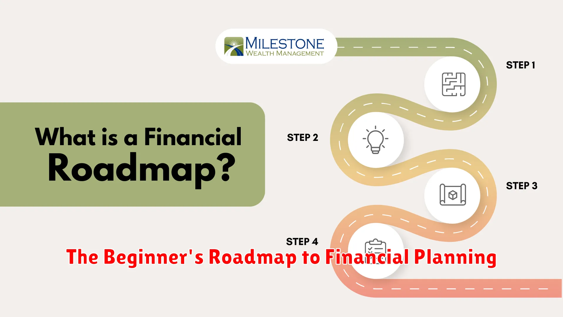 The Beginner's Roadmap to Financial Planning