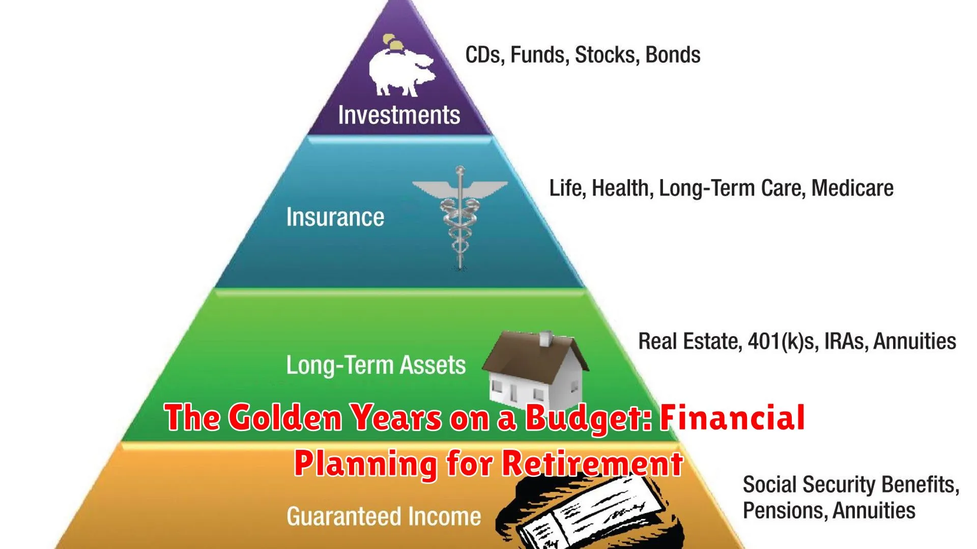 The Golden Years on a Budget: Financial Planning for Retirement