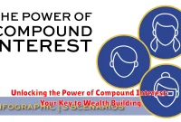 Unlocking the Power of Compound Interest: Your Key to Wealth Building