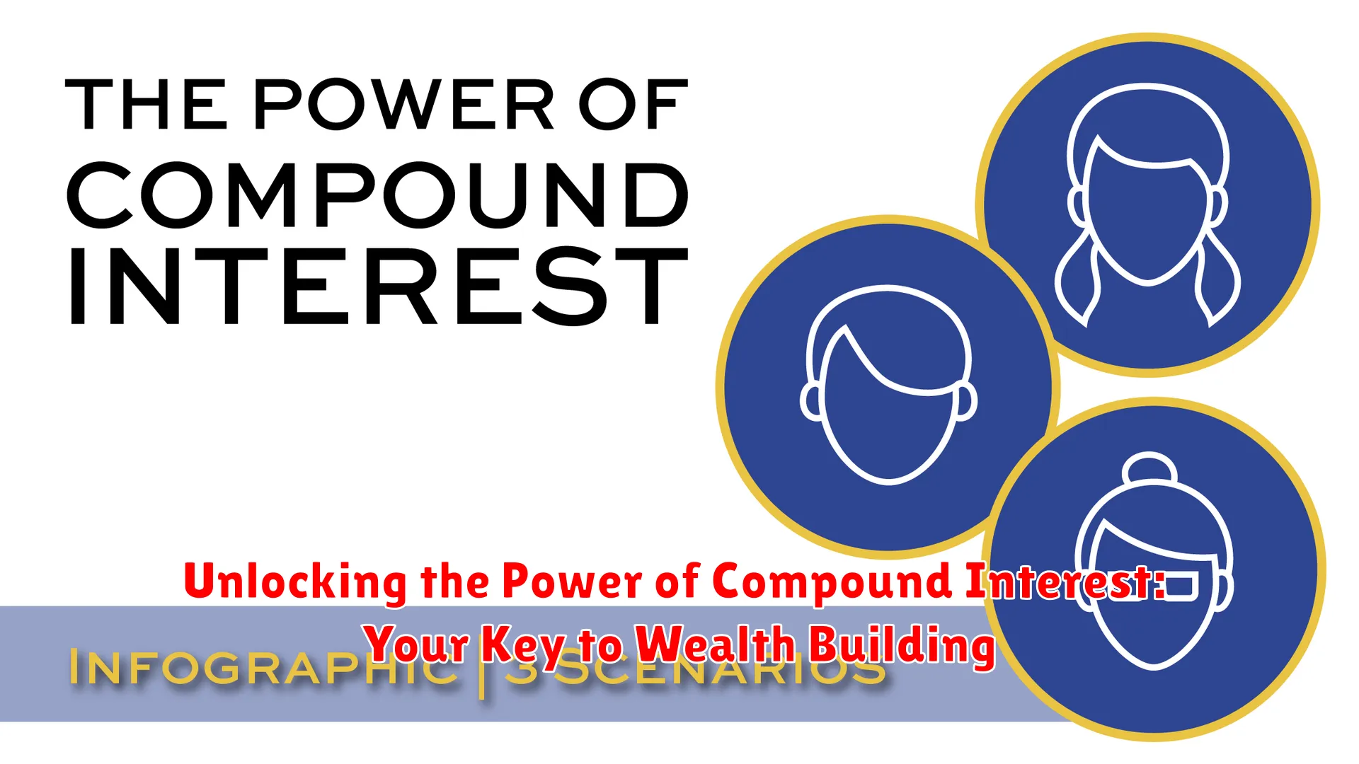 Unlocking the Power of Compound Interest: Your Key to Wealth Building