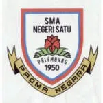 Teman Pelajar Palembang Mangkunegara