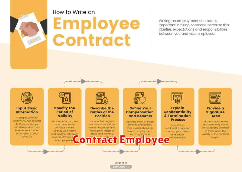 Contract Employee