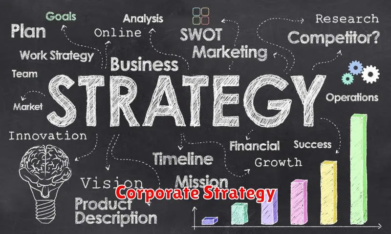 Corporate Strategy