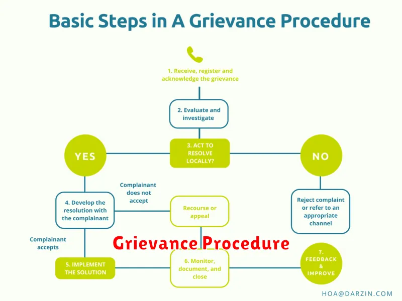 Grievance Procedure