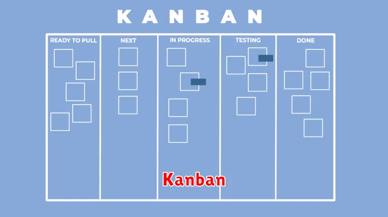 Kanban