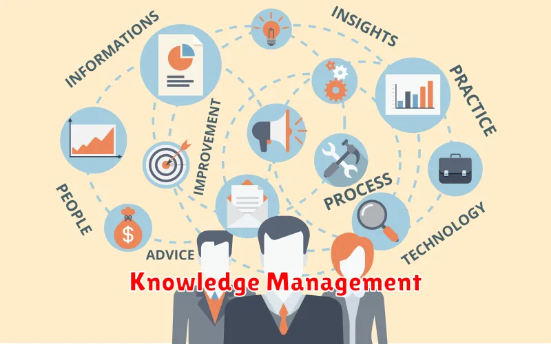 Knowledge Management