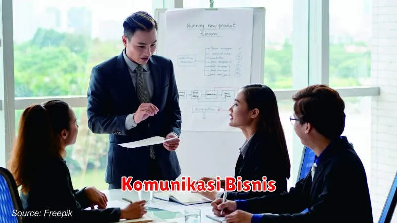 Komunikasi Bisnis