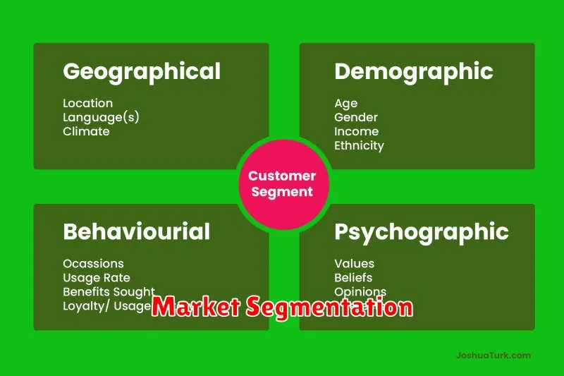 Market Segmentation