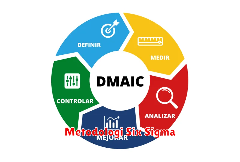 Metodologi Six Sigma