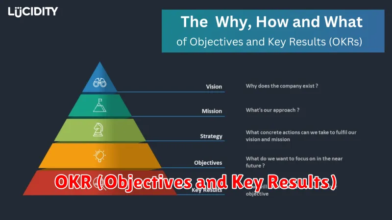 OKR (Objectives and Key Results)