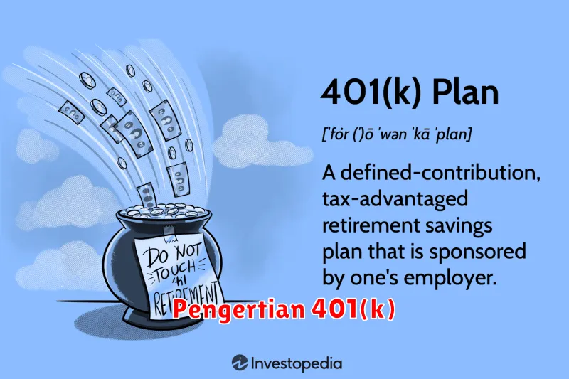 Pengertian 401(k)