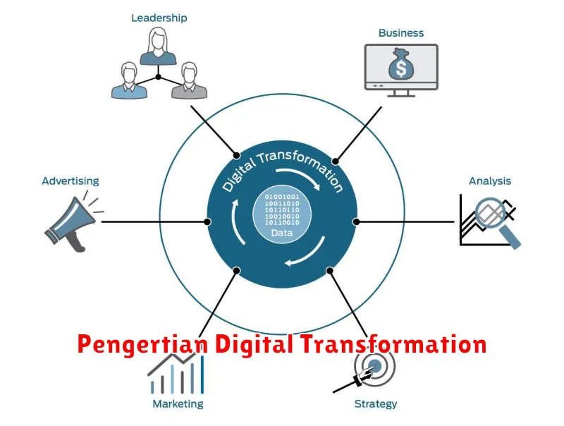 Pengertian Digital Transformation