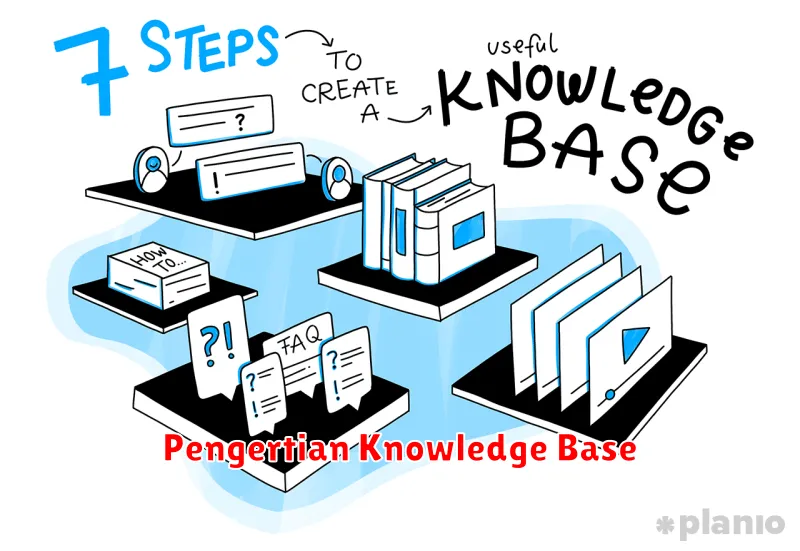 Pengertian Knowledge Base