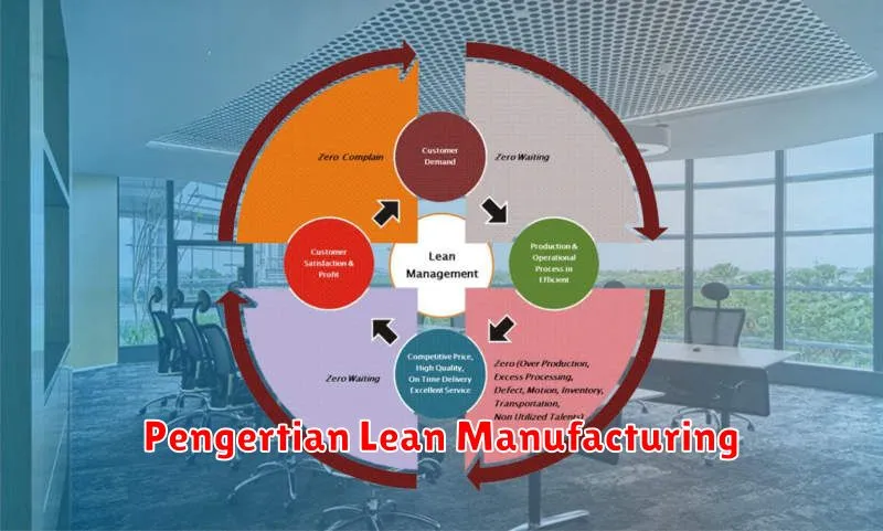 Pengertian Lean Manufacturing