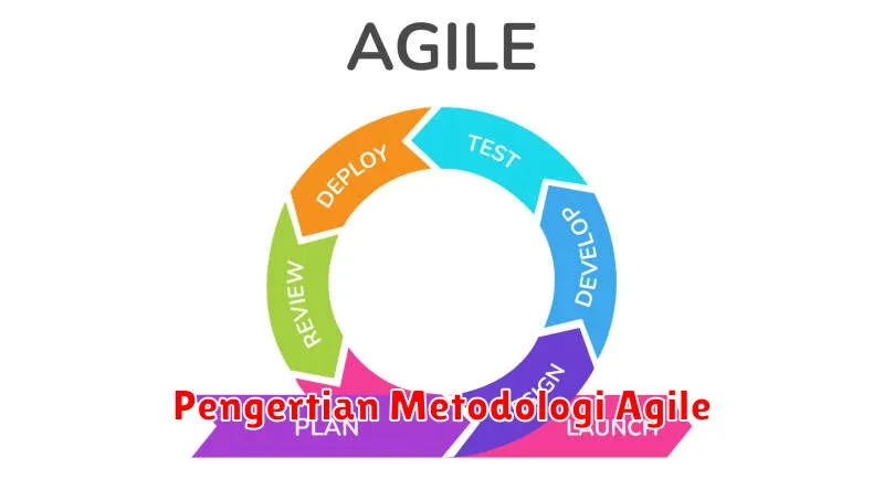 Pengertian Metodologi Agile