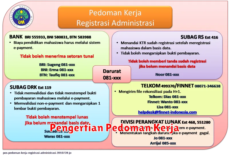 Pengertian Pedoman Kerja