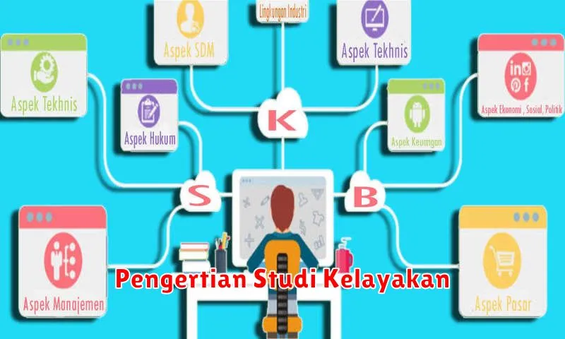 Pengertian Studi Kelayakan