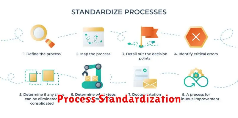 Process Standardization