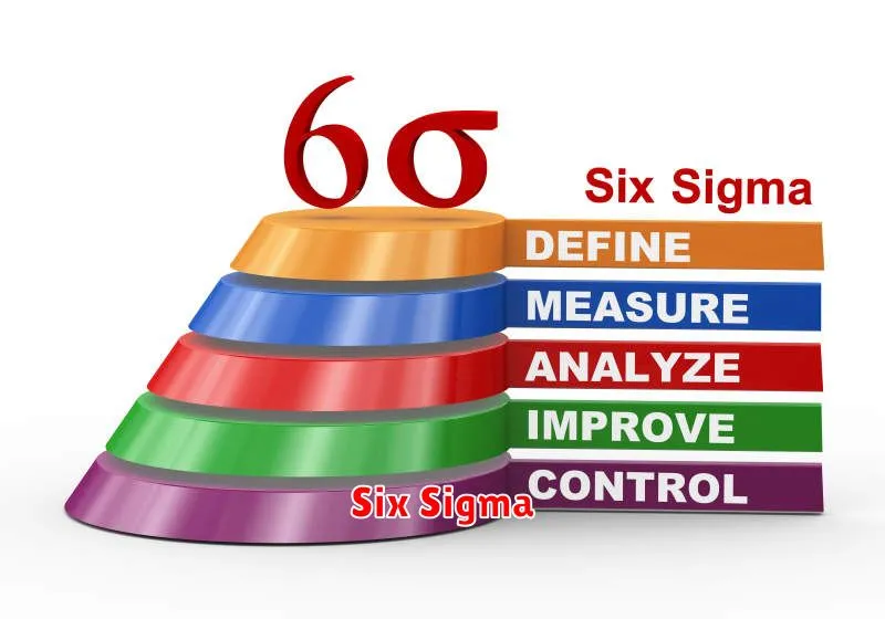 Six Sigma