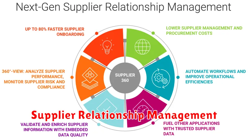 Supplier Relationship Management