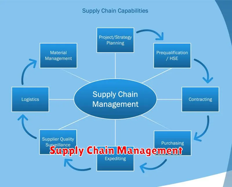 Supply Chain Management