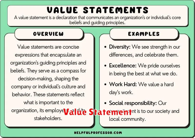 Value Statement